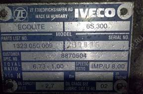 Iveco daily КОРОБКА ПЕРЕДАЧ 6-СТУПЕНЧАТАЯw  2.8Hpi 35c13 dubel
