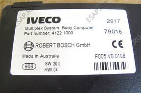 IVECO STRALIS  COMPUTER NR 41221000 -