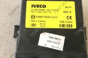 Iveco Stralis F005V00242 БЛОК УПРАВЛЕНИЯ Kab 41221119 69018