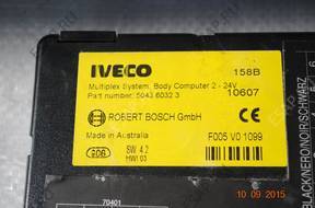 kaseta gwna , МОДУЛЬ sterujcy Iveco Stralis