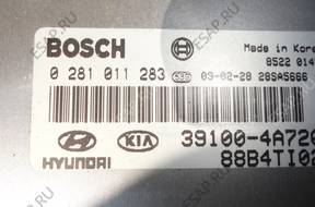 KIA SORENTO 2.5 CRDI БЛОК УПРАВЛЕНИЯ 0281011283
