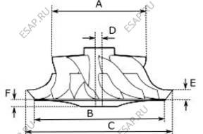 Koo НАГНЕТАЮЩАЯ kute (billet) MHI TD05 18G