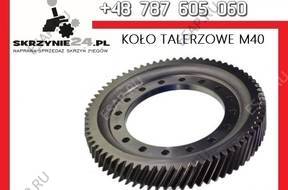 KOO TALERZOWE KORONOWE КОРОБКА ПЕРЕДАЧW M40 3.0 HD