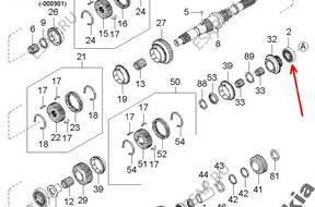 КОРОБКА ПЕРЕДАЧ ozyska КОРОБКИ СТУПЕНЧАТАЯw kia k2700 pregio