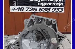 КОРОБКА ПЕРЕДАЧ  VW POLO LUPO AROSA 1,7SDI 1,9 D 1,9 SDI