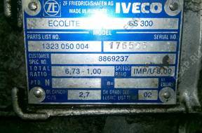 КОРОБКА ПЕРЕДАЧw Iveco Daily 6-СТУПЕНЧАТАЯw