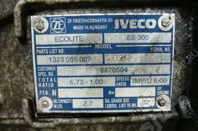 КОРОБКА ПЕРЕДАЧW IVECO DAILY  99-2006 год. 2.8 HPI 6S300