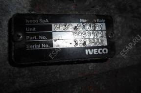 КОРОБКА ПЕРЕДАЧW IVECO EUROCARGO 2838 5 netto1200z