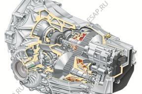 КОРОБКА ПЕРЕДАЧW МУЛЬТИТРОНИК AUDI A4 B7 HDZ 2.0 TDI