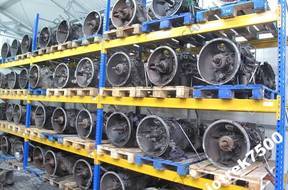 КОРОБКА ПЕРЕДАЧW REGENERACJA  TYPY SCANIA