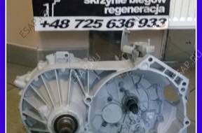 КОРОБКА ПЕРЕДАЧw T5  1,9 TDI