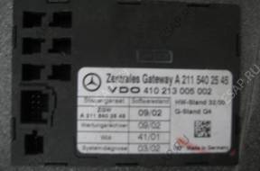 MERCEDES E 211 203 220 169 245 МОДУЛЬ ZGW GATEWAY