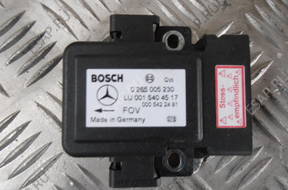 МОДУЛЬ STERUJCY = MERCEDES  W210 / LIFT 320 CDI