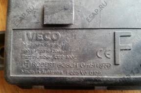 MULTIPLEX SYSTEM BOSCH IVECO STRALIS F005 V0 0109