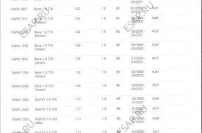 POMPOWTRYSK POMPOWTRYSKI 1.4 1,9 TDI 03G130073F