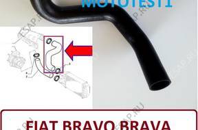 Przewd interkulera FIAT BRAVA JTD 46547818