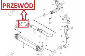 PRZEWD ТУРБО ИНТЕРКУЛЕР VOLVO V40,S40 V40CROSS