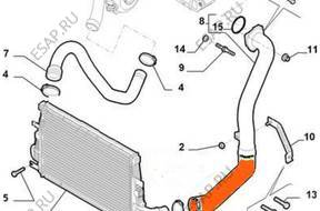 PRZEWD ТУРБО ИНТЕРКУЛЕРА ALFA 159 JTDM 50501562