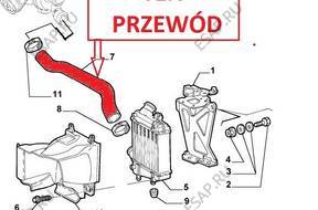 PRZEWD ТУРБО ИНТЕРКУЛЕРА ALFA ROMEO 147 1.9 JTD