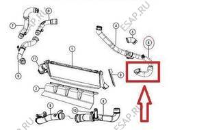 PRZEWD ТУРБО ИНТЕРКУЛЕРА DODGE CALIBER 2.0 CRD