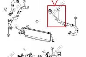 PRZEWD ТУРБО ИНТЕРКУЛЕРА JEEP PATRIOT 04891705AC