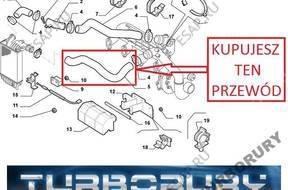 PRZEWD ТУРБО ИНТЕРКУЛЕРА PEUGEOT CITROEN 0382.V3