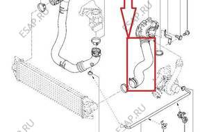 PRZEWD ТУРБО ИНТЕРКУЛЕРА RENAULT MASTER 2.5 dCI