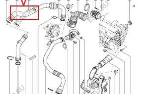 PRZEWD ТУРБО ИНТЕРКУЛЕРА RENAULT MEGANE 1.5 DCI