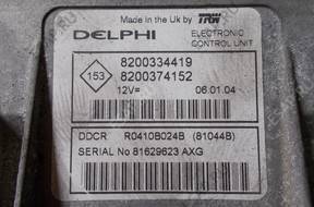 RENAULT SCENIC II 1.5 DCI БЛОК УПРАВЛЕНИЯ ДВИГАТЕЛЕМ