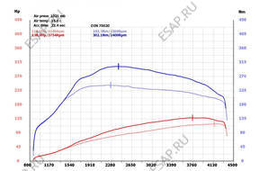 SEAT ASV CHIPTUNING 138KM 0281010683 038906012FK