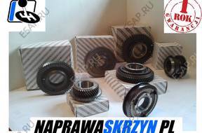 SYNCHRONIZATORY M40 3,0 DUCATO BOXER JUMPER