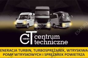 ТНВД BOSCH RENAULT 1.9 DCI- 0986437010