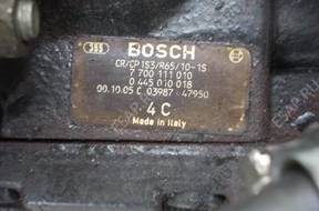 ТНВД RENAULT 1.9 DCI 7700111010 BOSCH