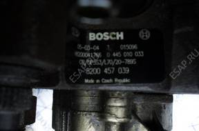 ТНВД renault laguna 2,2 dci