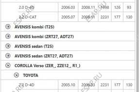 ТНВД TOYOTA 2.2 D4D 22100-0R020