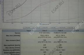 TUNING - HYBRYDA   AWX AVF  Volkswagen 130 KM.