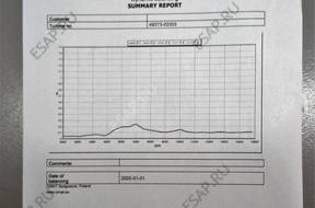 ТУРБО Peugeot 1,6 HDi    49373-02003  MELETT