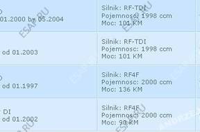 ТУРБОКОМПРЕССОР MAZDA 6 MPV 2.0 D RF4F VJ30 VJ32