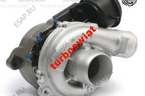 ТУРБОКОМПРЕССОР  RENAULT 1.9 DCI