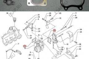 Uszczelka ТУРБОКОМПРЕССОР NISSAN ATLEON 3.0TD