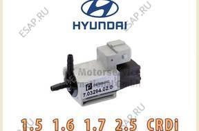 ZAWR PODCINIENIA ТУРБИНЫ H1 i30 i40 CEED ACCENT